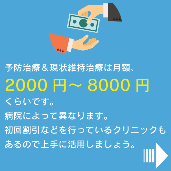 予防治療、維持治療の相場は大体月額2000円～8000円程度。